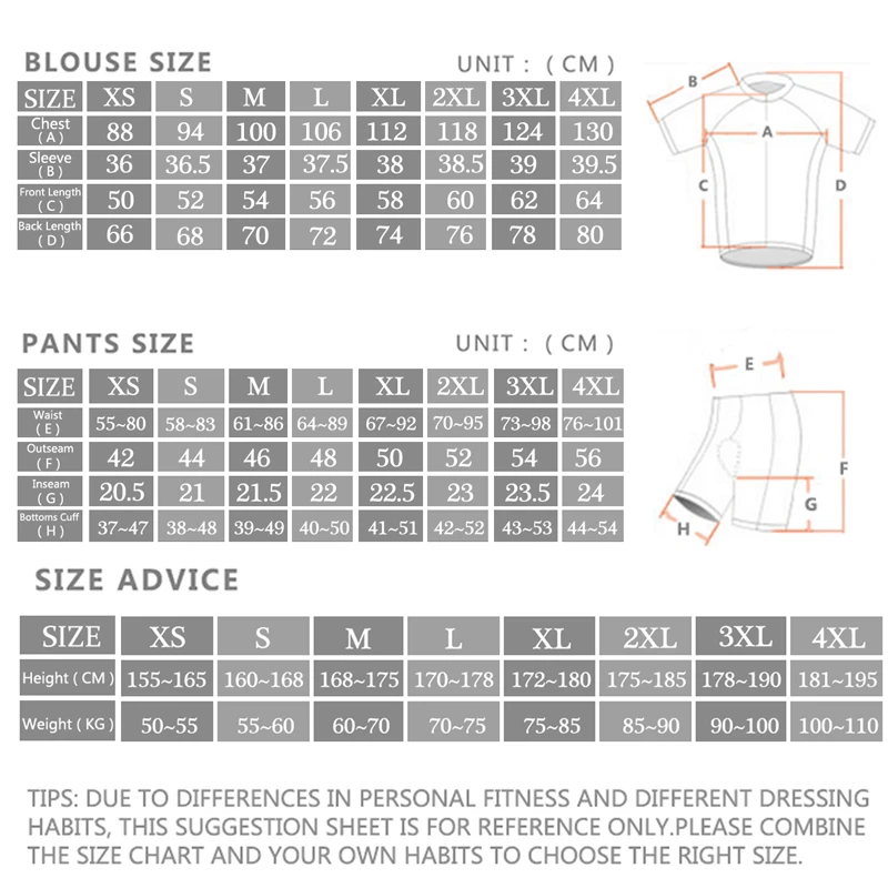 2024 Sram プロサイクリングジャージセット男性ビブシ - Cycling Gear Leaderboard のレビューと価格